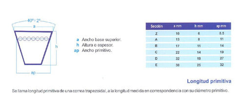 Industrial V-Belt B 38 2