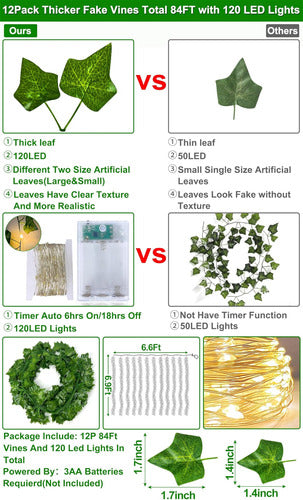 [ Temporizador ] Paquete 12 Enredaderas Hiedra Falsas 84 Con 1