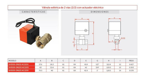 Intor® Motorized Valve AC220V 2-Way 3/4 BSP 3