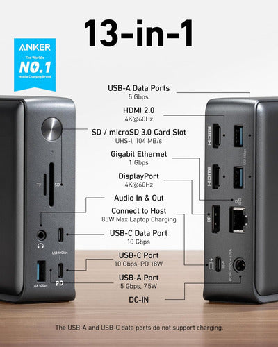 Estación De Docking Usb-c De Anker Con 13 Puertos, Carga Lap 1