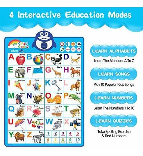 Grafico De Pared Con Alfabeto Interactivo Electronico 0