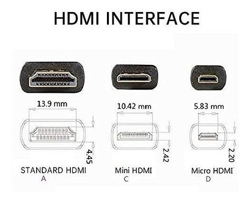 Cable Ultra Delgado Y Flexible Hyper Slim Micro Hdmi A Hdmi 7