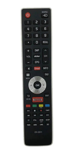 JVC Original Remote Control RM-C2090 with Netflix Button for Smart TV 1