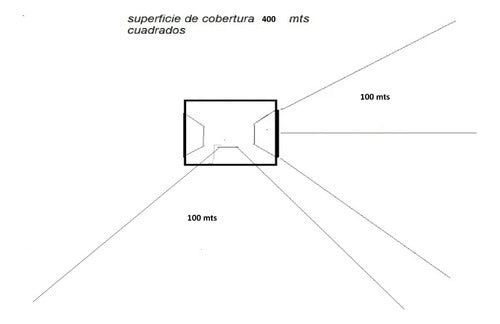 Spyder Ahuyenta Palomas-catas Ultrasonido Dobletwee 180º Bat /solar 3