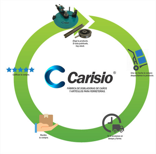 Carisio AA 50mm Double Channel Pulley - High Strength Cast Iron 5