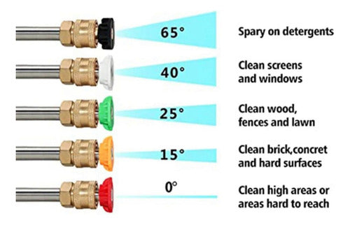 Tuning_urbano Kit Picos Hidrolavadora Con Acople Rápido Distintos Grados 1