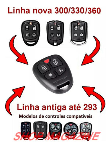 Kit 2 Controles Pósitron Px46 Linhas 292/293/300 Flex 1