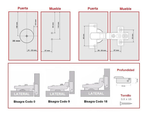 Bisagra Cazoleta 35 Mm - Codo 9 - Mueble Puerta Oferta 4