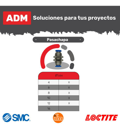 ADM Pneumatic Connector Pasachapa 4mm - X5 Units 2