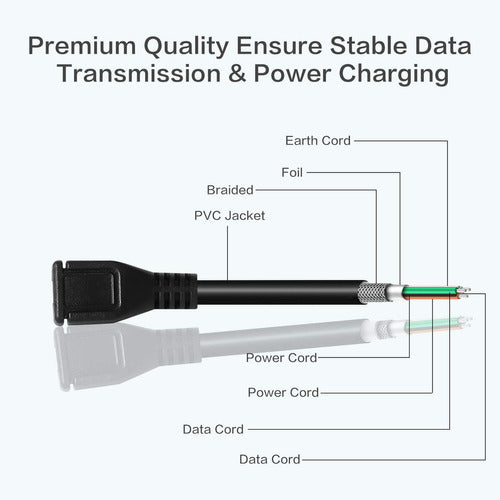 Inovat 25cm USB 2.0 Micro 5Pin Female to Female Cable 1