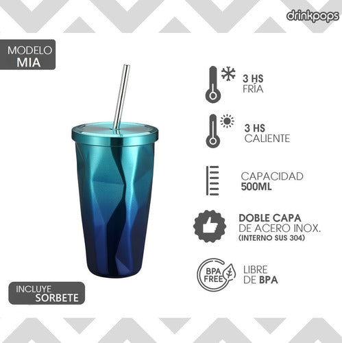 Double Layer Stainless Steel Premium Straw Cup 21