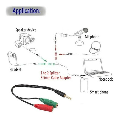 Cable Adaptador Splitter Audio 3.5mm Mic Auric Para Pc Ps4 1