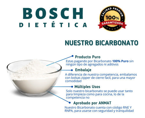 Bicarbonato de Sodio 100% Puro Máxima Pureza X 1 Kg 1