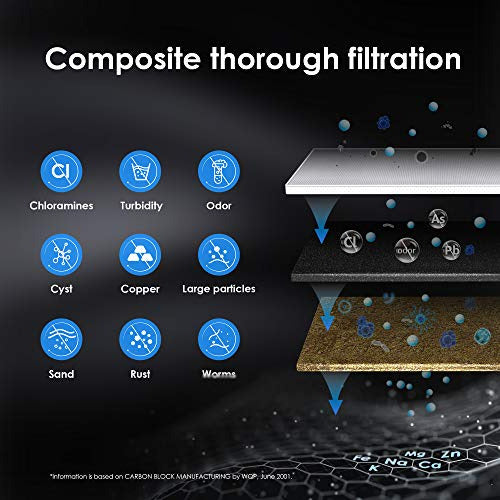 Waterdrop 15ua Sistema De Filtro De Agua Debajo Del Fregader 1