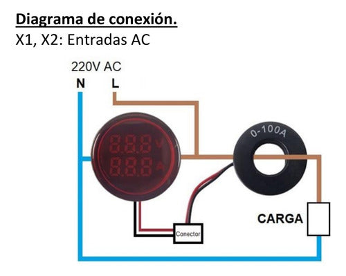 Gralf Amperímetro De Panel 100a (VAC) 22mm Diámetro GF-22AAC 1