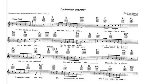 400 Famous Pop-Rock Sheet Music for Piano/Organ 6