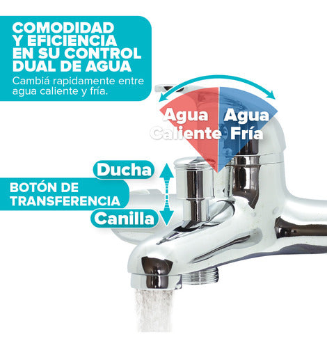 Krümm Acqua Monocomando Ducha Ext Cromo (KR-AQ200-DE) 2