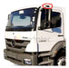 Fitam Mercedes Benz Axor Atego Accelo Roof Light 4