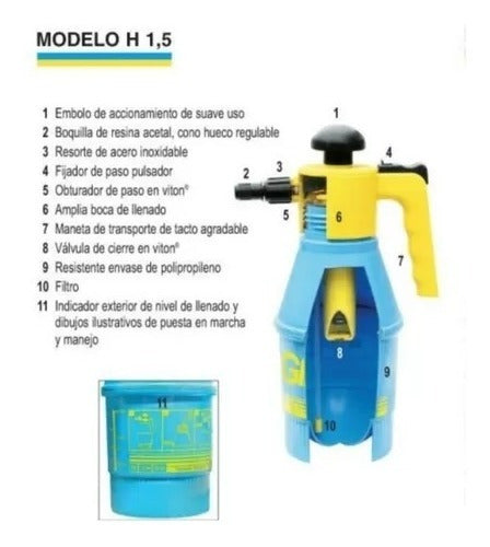 Giber 1.5L Pressure Sprayer - Deacero 2