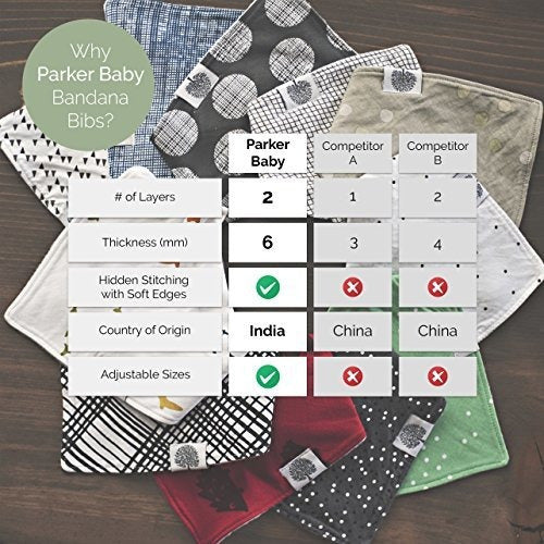 Parker Baby Bandana Drool Baberos 4 Pack Gris Baby Baberos P 1