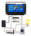 Flutesan 2 Solar Battery Controllers 12V/24V Charge Screen 2