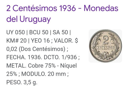 Moneda Uruguaya 2 Centésimos Año 1936 3