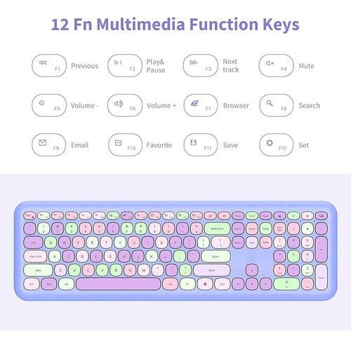 Combo De Teclado Y Ratón Inalámbricos, 2.4ghz De Tamaño Comp 2