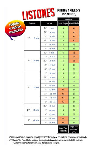 Pindó Liston Tabla Pino Elliotis 1 x 4 x 3.05m 1