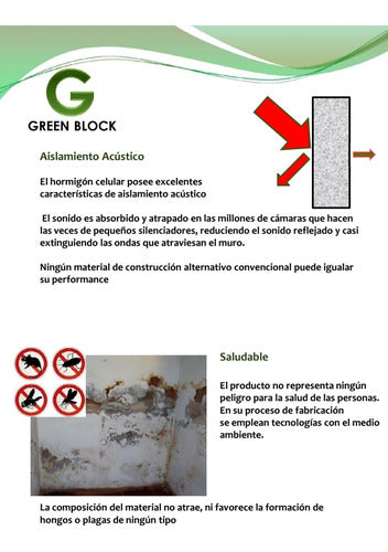 Green Block Cellular Concrete Bricks No Brimax X Pallet 9