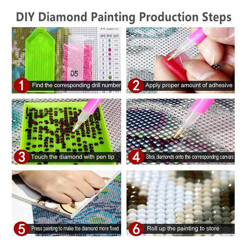 DIY Diamond Painting Complete Kit 17x17cm Girl and Ice Cream 6