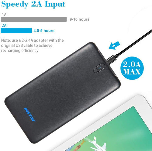 Batería Externa Para Carga10000mah. Puertos Usb X 2 3