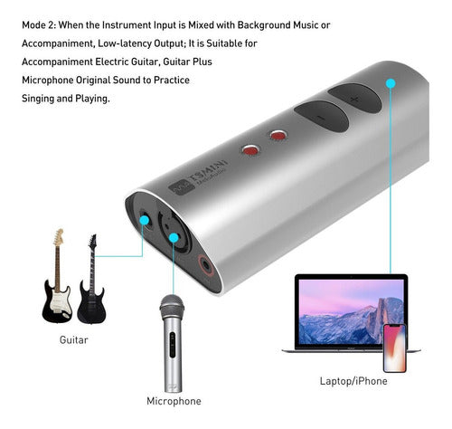 Meloaudio Audio Interface USB, TS Mini Compact Instrument / Microphone Audio Interface for iPhone, iPad, Android Devices, Mac and PC 3