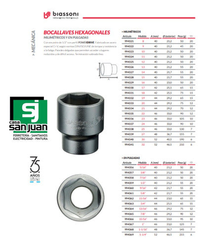 Biassoni Bocallave Hexagonal Enc 1/2 X 32 Mm Crv Power Drive 2