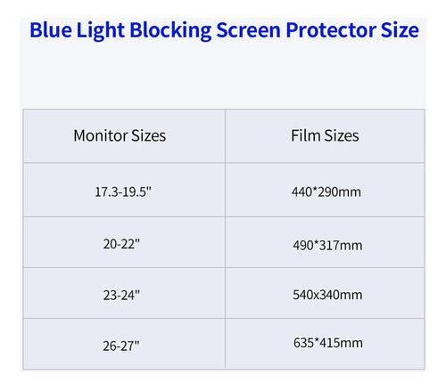 Proteção Protetora De Película De Tela Anti-uv De Alta Trans 1