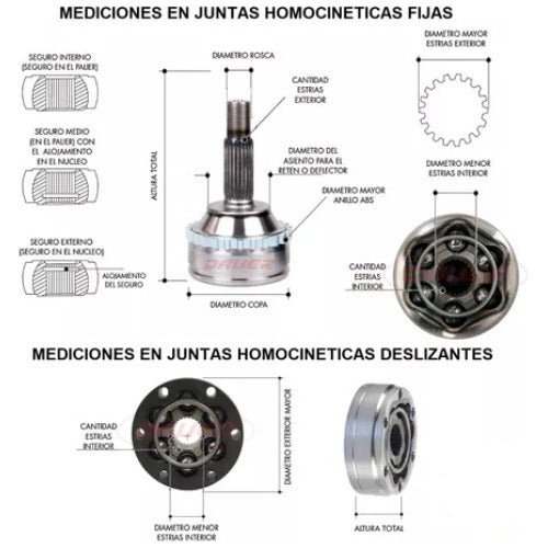 Corven Homocinetica Para Volkswagen Gol / Fox Sin Abs 1.0 8v 22x30 1