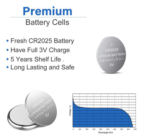 Beidongli Cr2025 - Batera De Litio De 3 V (20 Unidades) 3
