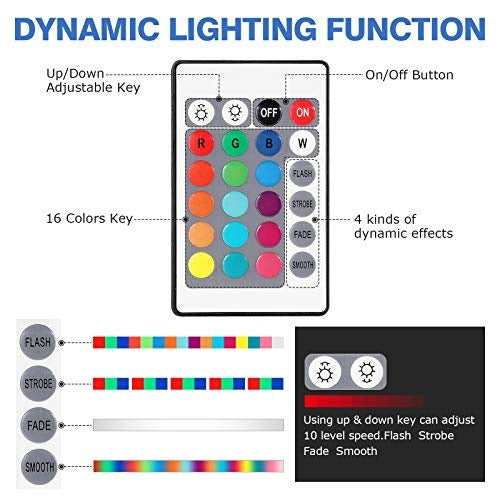 4 Luces De Estanque Con 36 Led 100% Impermeables Multicolor 4