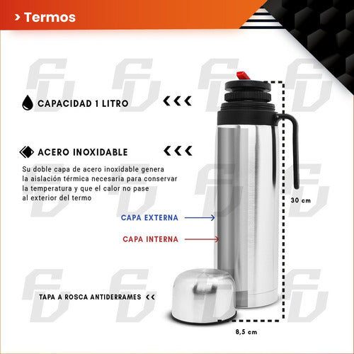 **Uruguayan Truck Driver Mate Set Thermos Stainless Steel and Straw** - Set De Mate Camionero Uruguayo Termo Acero Inox Y Bombilla