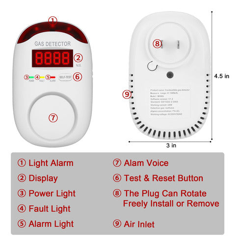 KOABBIT Natural Gas and Propane Detectable Plug-In Gas Detectors 1