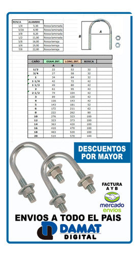 Abrazadera Grampa Tipo U Bolt De 1/2 X 4 PuLG X 2uni 7