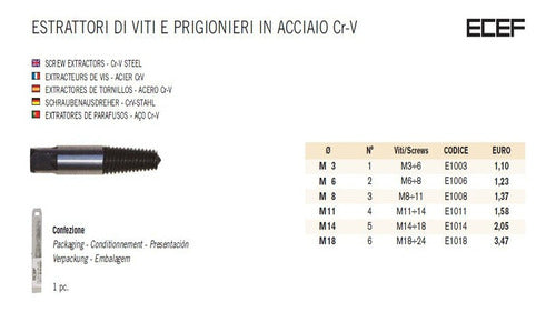 Ecef Extractor De Tornillo Contramacho Cromo Vanadio 8-11mm 1