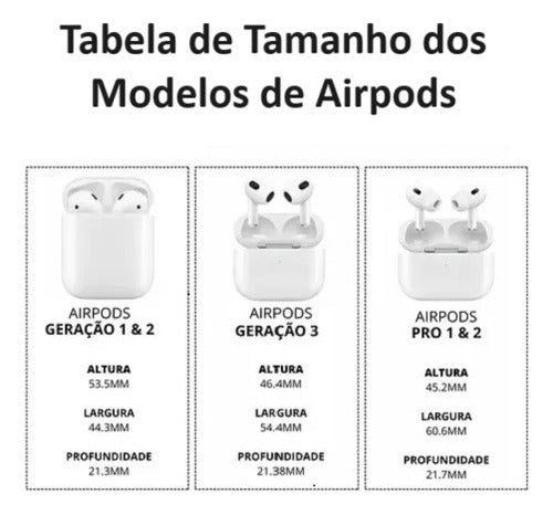 Capa Case Fone Ouvido Banguela Compatível Com AirPods 1 E 2 3