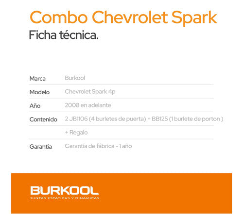 Burkool Car Door and Trunk Weatherstrips Combo + Surprise Gift - Combo Burletes De Puerta Y Baúl Spark + Regalo