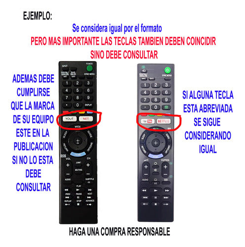 Zuk Control Remoto TV LCD LED Smart AOC 508 2