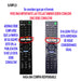 TV LED Remote Control Compatible with LCD Audinac 459 Zuk 2