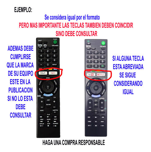Remote Control for TV Smart BGH Telefunken Sansei Ken Brown Zuk 2