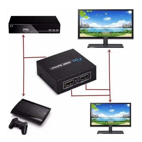Splitter HDMI Active 1x2 TV LED LCD 3D Version 1.4 1080p PS3 4