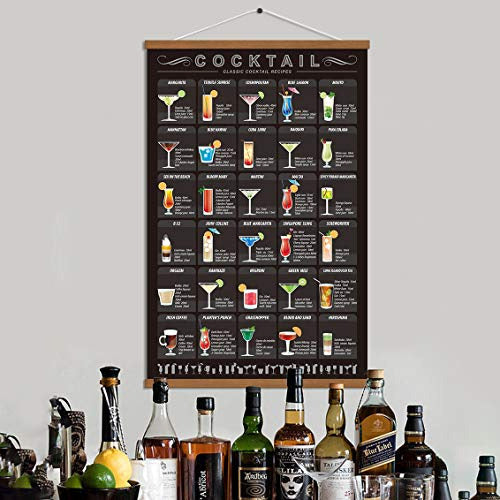 Weroute Cocktail Mixology Recipe Print Poster Alcoholic Drink 1