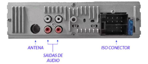 Auto Radio Mp3 Gol Quadrado Am Fm 2 Usb Bt Sd Card Controle 4