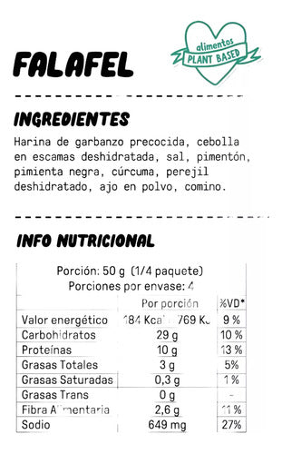 Mezcla Falafel Mole Base De Garbanzos Sin Tacc 200g Pack X2 2